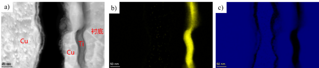半导体材料微结构分析与评价