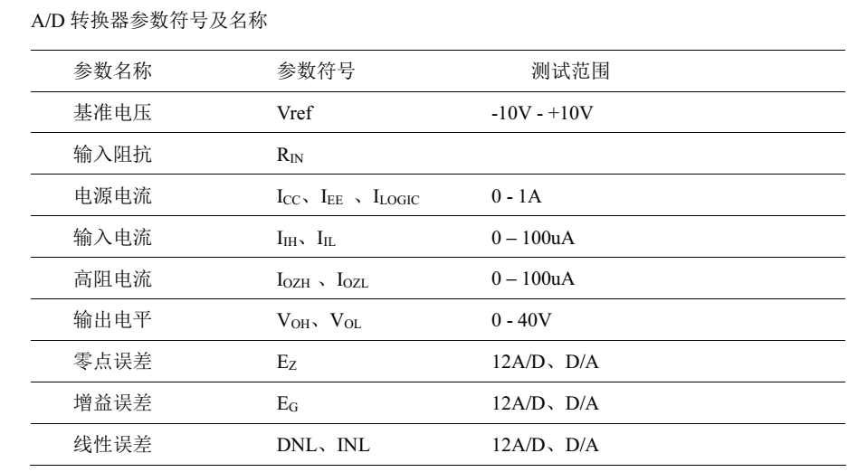AD/DA转换器电性能测试