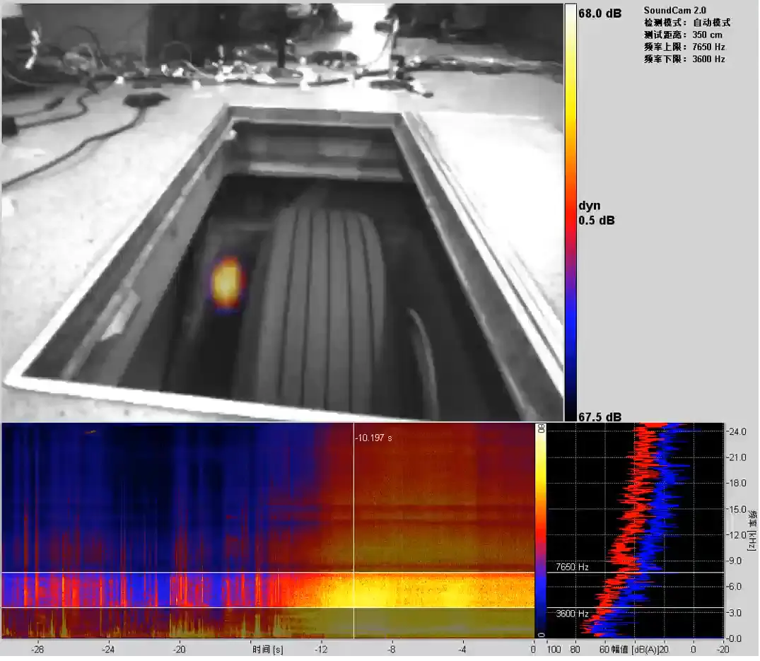 NVH技术咨询与整改服务